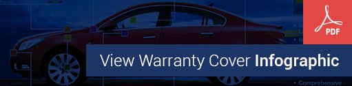 Autoguard Warranty Infographic